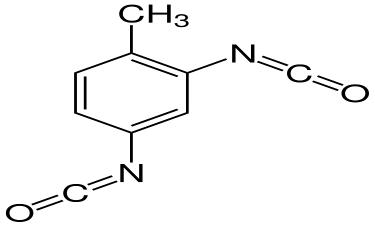 Read more about the article Procurement Resource Analyses the Production Cost of Toluene Diisocyanate in its New Report