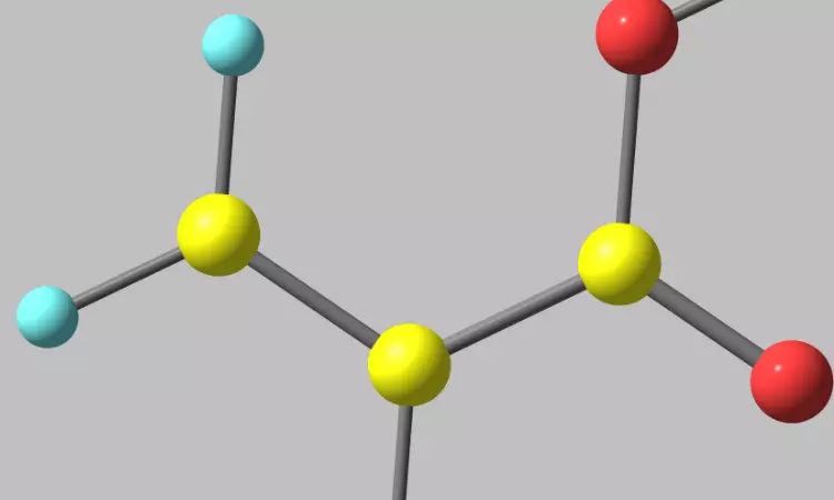 Read more about the article Procurement Resource Analyses the Production Cost of Acrylic Acid in its New Report