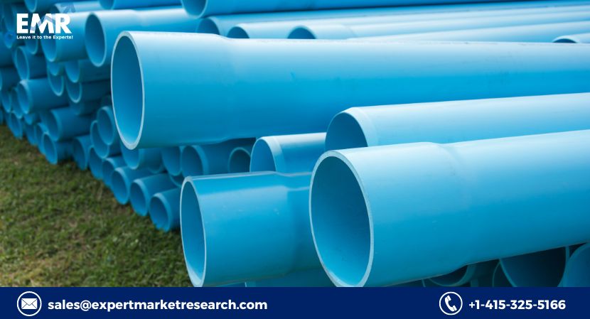 Abrasion-resistant Rubber Pipe Market Size, Report 2022-2027