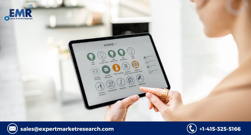 Read more about the article Global Smart Display Market Size to Grow at a CAGR of 21.50% in the Forecast Period of 2022-2027