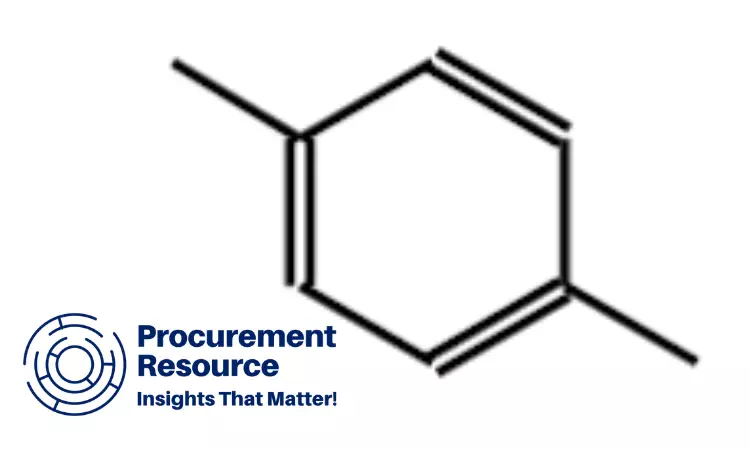 Read more about the article 1,4-Dimethylbenzene Production Cost Analysis Report 2022-2027: Manufacturing Process, Raw Materials Requirements and Cost Breakups