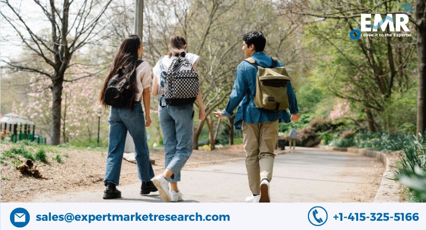 Read more about the article Global Backpack Market Size to Grow at a CAGR of 6.61% in the Forecast Period of 2024-2032