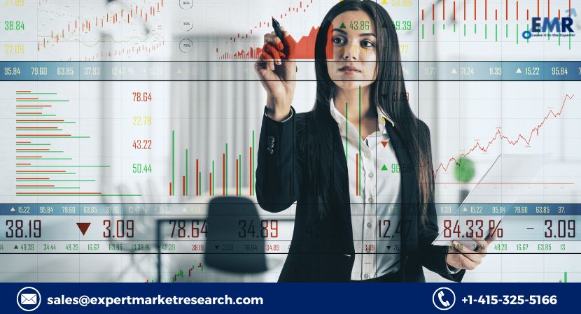 Read more about the article Global Trade Finance Market Size to Grow at a CAGR of 4.3% in the Forecast Period of 2022-2027