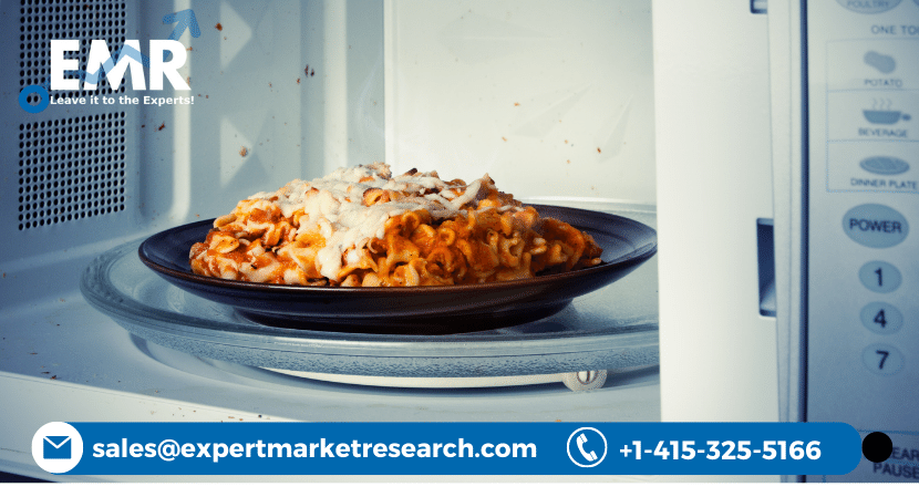 Read more about the article Global Microwavable Foods Market Size to Grow at a CAGR of 4.8% in the Forecast Period of 2022-2027