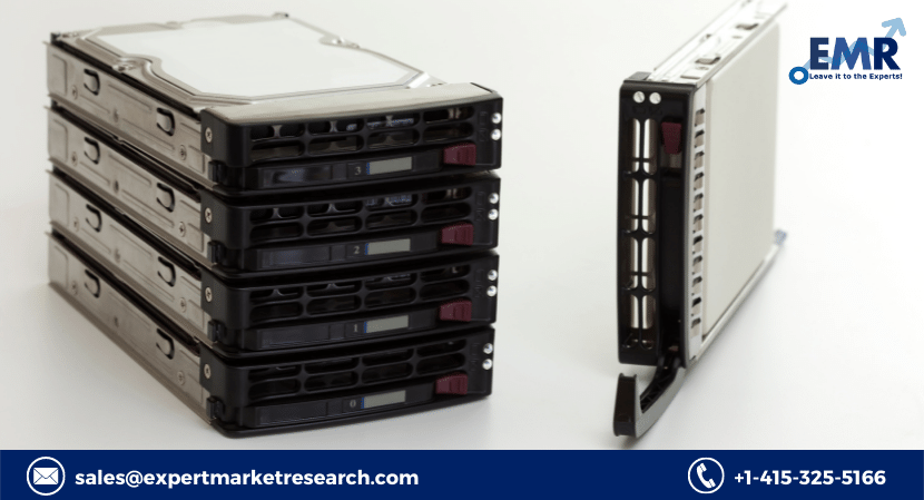 Read more about the article Global Redundant Array of Independent Disks (RAID) Market Size to Grow at a CAGR of 3.5% During the Forecast Period of 2022-2027