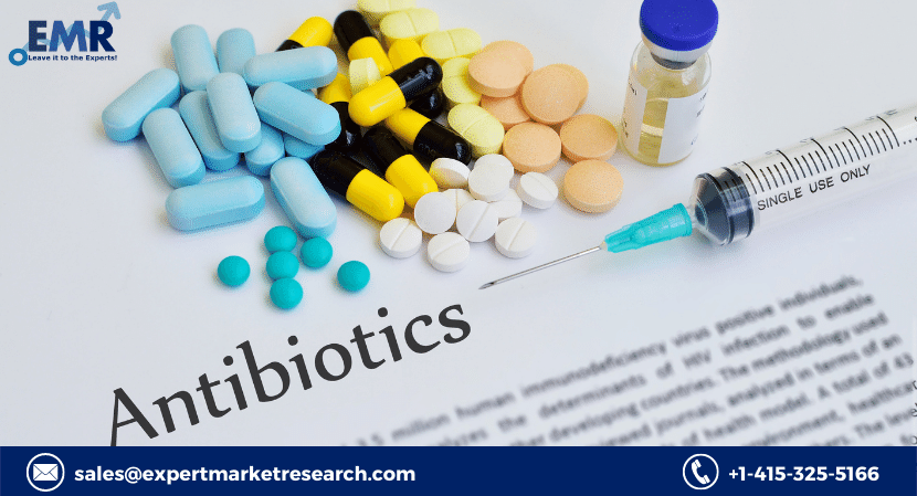 Read more about the article Global Topical Antibiotic Pharmaceuticals Market Size to Grow at a CAGR of 3.8% in the Forecast Period of 2022-2027