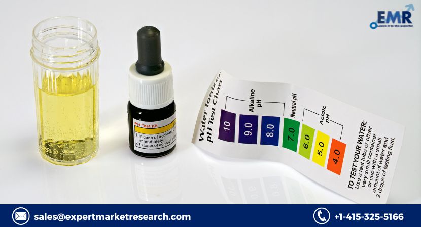 Acrylic Acid Market Size Report