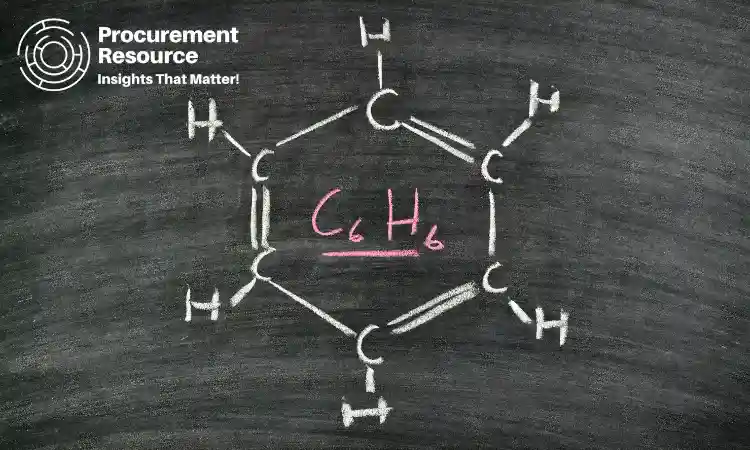 Read more about the article Benzene Production Cost Analysis Report 2022-2027: Manufacturing Process, Raw Materials Requirements and Cost Breakups