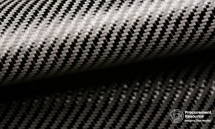 Read more about the article Carbon Fibre Reinforced Plastic Production Cost Analysis Report: Manufacturing Process, Raw Materials Requirements, Variable Cost, Production Cost Summary and Key Process Information