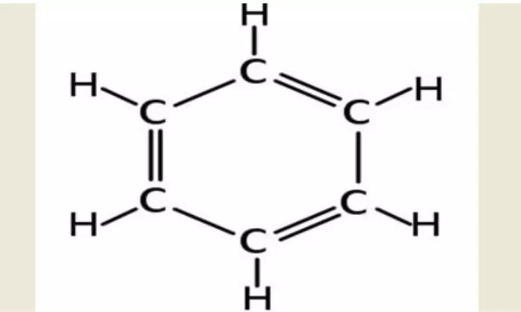 Cyclohexane Production Cost Analysis Report 2022-2027: