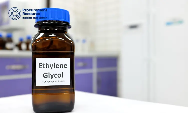 Read more about the article Ethylene Glycol Production Cost Analysis Report 2023-2028: Manufacturing Process, Raw Materials Requirements and Cost Breakups