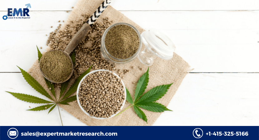 Read more about the article Global Industrial Hemp Market Size to Grow at a CAGR of 22.5% in the Forecast Period of 2022-2027