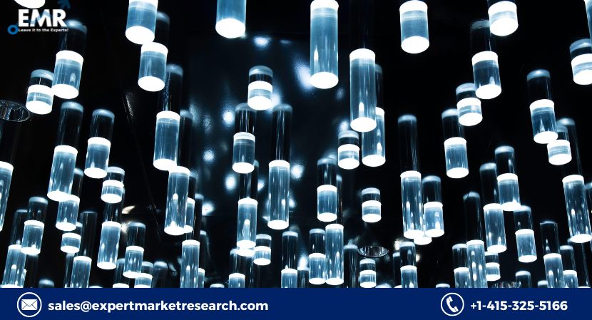 Read more about the article Global LED Market Size to Grow at a CAGR of 11.8% in the Forecast Period of 2022-2027