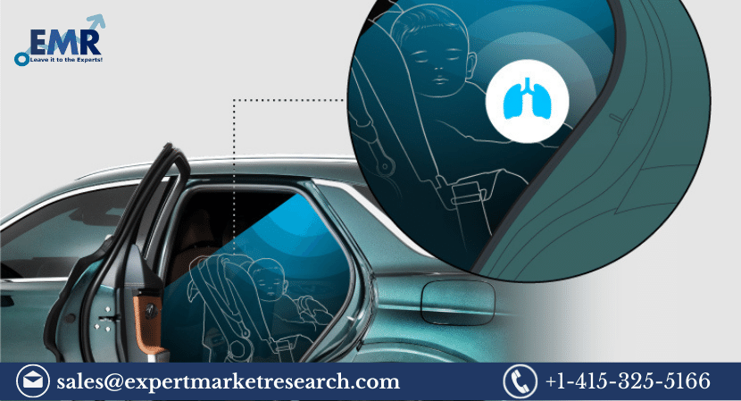 Read more about the article Global Automotive Rear Occupant Alert System Market to be Driven by the Increasing Application of the System in Automotive Industry in the Forecast Period of 2023-2028