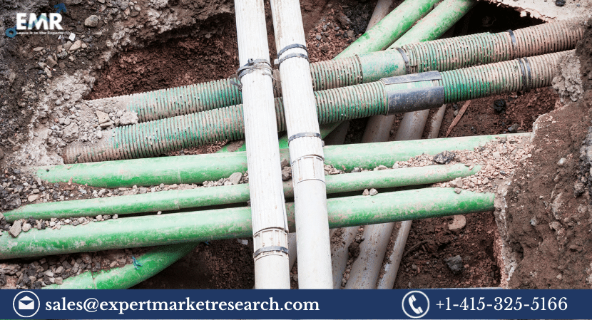 Read more about the article Global Underground Utility Mapping Market to be Driven by the Increasing Application of in Various End-Use Industries in the Forecast Period of 2022-2027