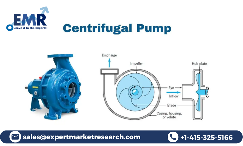 Read more about the article Global Centrifugal Pump Market to Grow at a CAGR of 5.8% by 2032