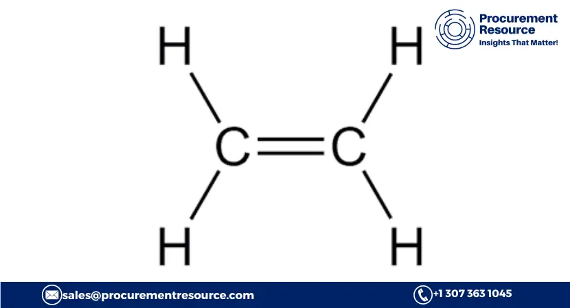 Read more about the article Ethylene Production Cost Analysis Report: Manufacturing Process, Raw Materials Requirements, Variable Cost, Production Cost Summary and Key Process Information