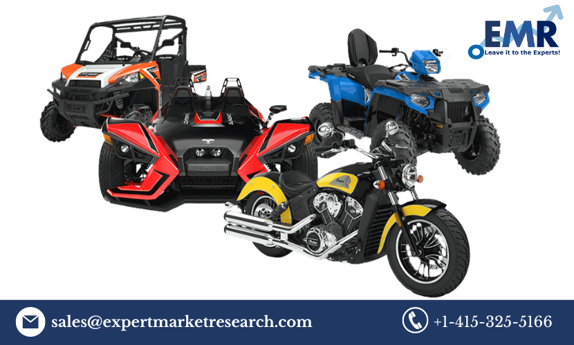 Read more about the article Global Powersports Market Size to Grow at a CAGR of 5.60% in the Forecast Period of 2023-2028