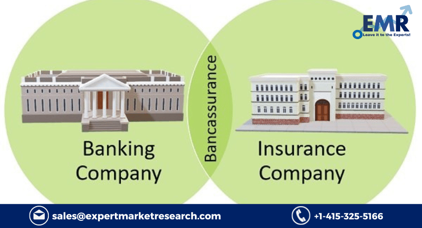 Read more about the article United Kingdom Bancassurance Market Size to Grow at a CAGR of 5.20% in the Forecast Period of 2023-2028