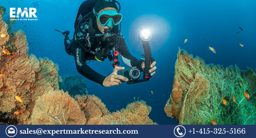 You are currently viewing Global Waterproof Camera Market Size to Grow at a CAGR of 12.8% in the Forecast Period of 2023-2028