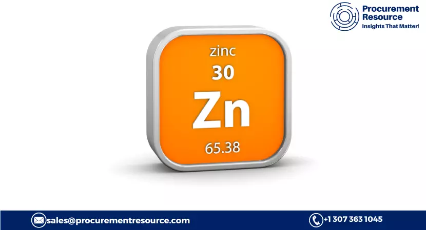 Read more about the article Zinc Production Cost Analysis Report 2022-2027: Manufacturing Process, Raw Materials Requirements and Cost Breakups