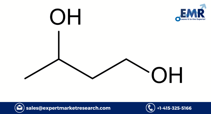 Read more about the article Asia Pacific Butyl Glycol Market Size to Grow at a CAGR of 4.70% in the Forecast Period of 2023-2028