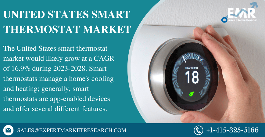 Read more about the article United States Smart Thermostat Market Size to Grow at a CAGR of 16.9% in the Forecast Period of 2024-2032