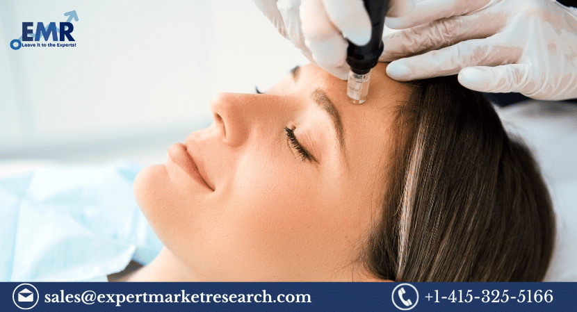 Read more about the article Global Acute Bacterial Skin and Skin Structure Infections Treatment Market Size to be Aided by the Rising Prevalence of Plaque Psoriasis Diagnosed Cases