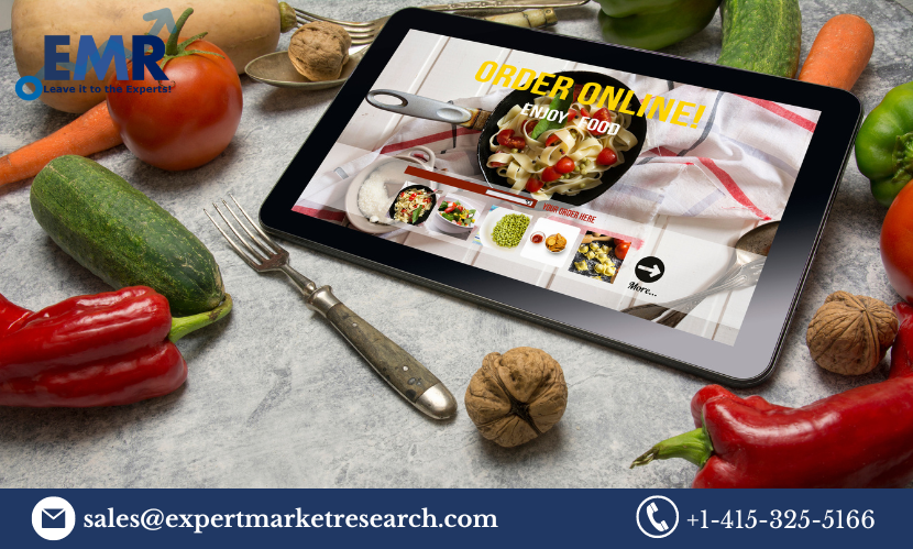 Read more about the article China Online Food Delivery Market Size to Grow at a CAGR of 14.5% in the Forecast Period of 2024-2032