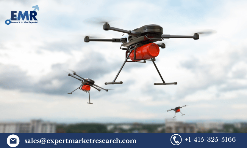 You are currently viewing Firefighting Drone Market Size, Trends, Analysis 2023-2028