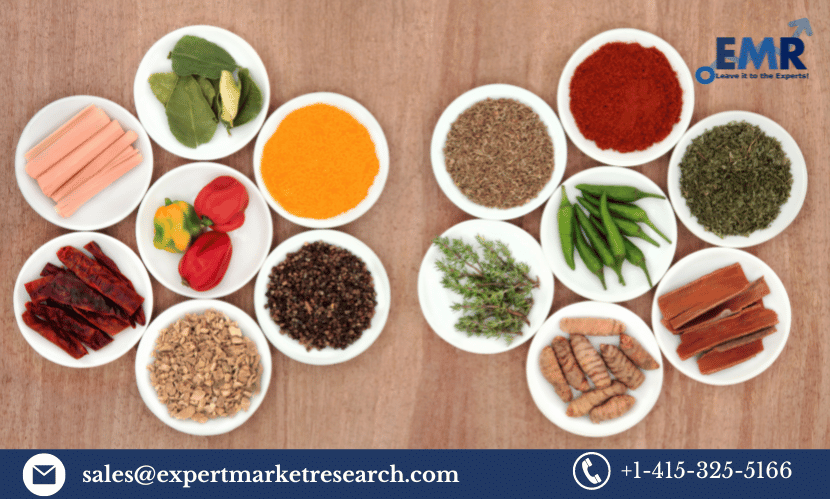 You are currently viewing Functional Food Ingredients Market Report, Growth Analysis, Size, Share, Forecast 2023-2028