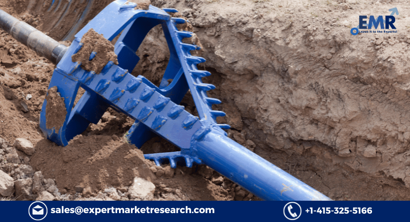 Read more about the article Global Horizontal Directional Drilling Market Size to Grow at a CAGR of 6.78% Between 2023 and 2028