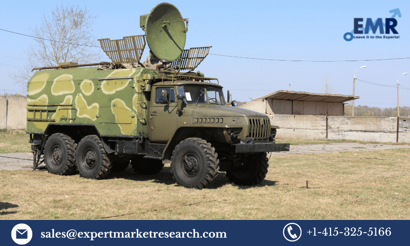 Read more about the article The Global Military Communications Market Size is Expected to Reach $40.6 Billion by 2028