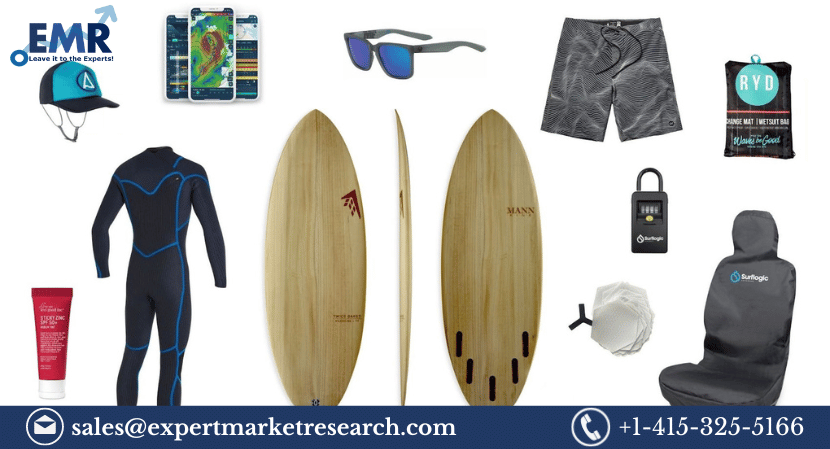 You are currently viewing Global Surfing Equipment Market Size to Grow at a CAGR of 3.70% in the Forecast Period of 2023-2028