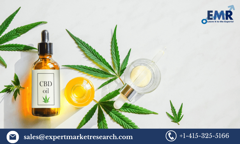 You are currently viewing Cannabidiol Market Growth, Size, Share, Analysis, Forecast 2023-2028