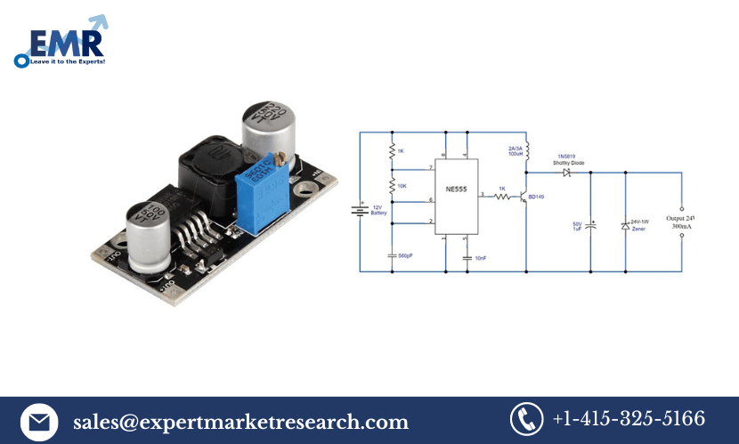 Read more about the article DC-DC Converter Market Size, Share, Growth, Forecast 2023-2028