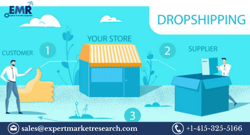 Read more about the article Global Dropshipping Market Size to Grow at a CAGR of 26.3% in the Forecast Period of 2024-2032