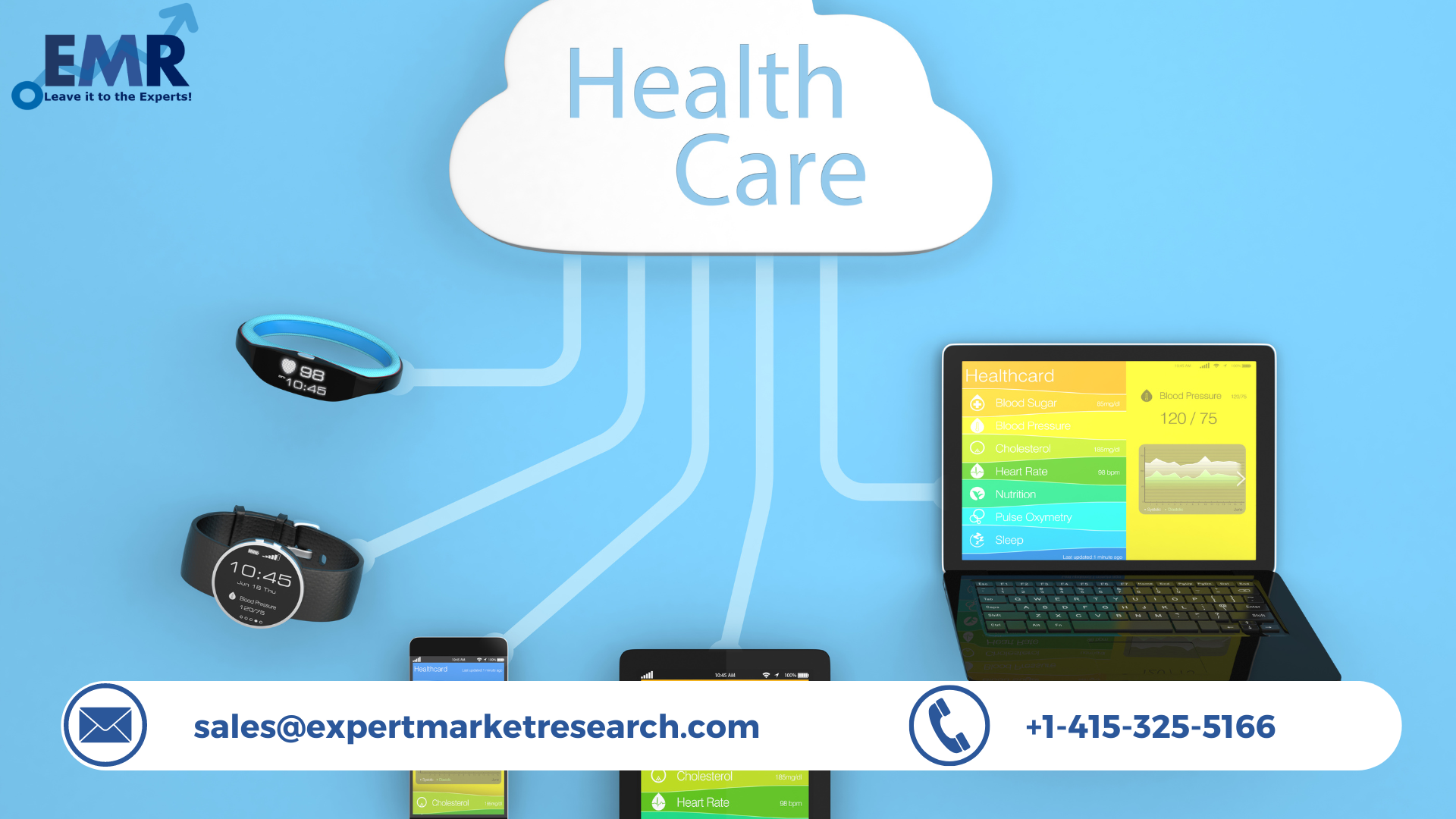 Read more about the article Global Healthcare Cloud Computing Market Size to Grow at a CAGR of 15.60% Between 2024 and 2032