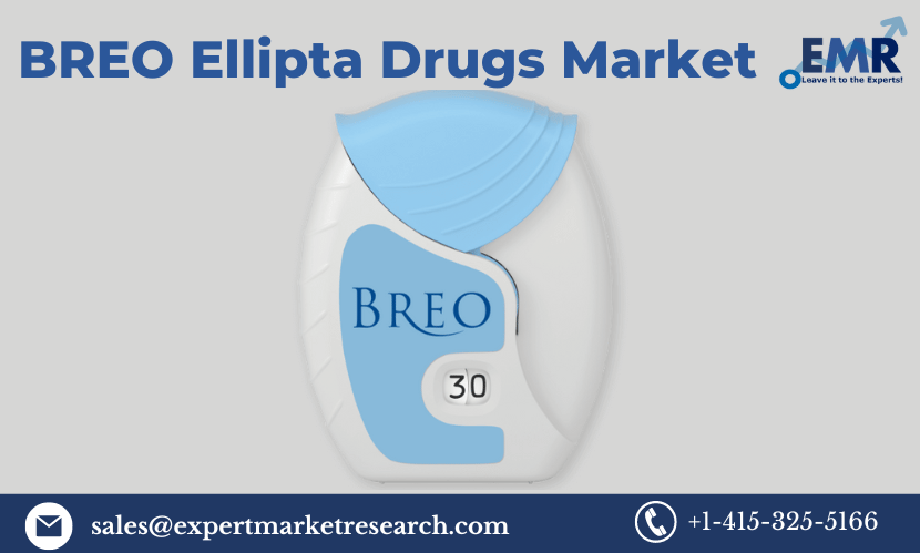 BREO Ellipta Drugs Market Size, Share, Forecast 2023-2031