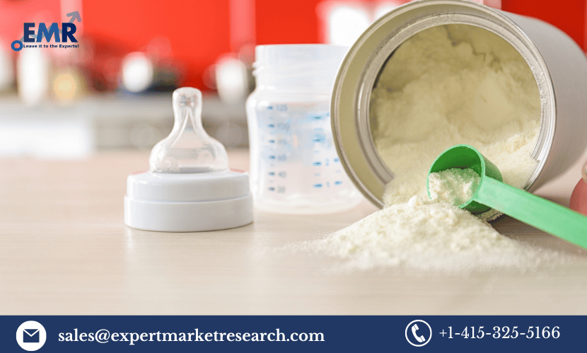 Read more about the article Milk Powder Market Size, Analysis, Report, Forecast 2023-2028