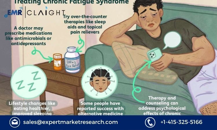 Read more about the article Chronic Fatigue Syndrome Treatment Market Size to Grow at a CAGR of 4.2% in the Forecast Period of 2024-2032