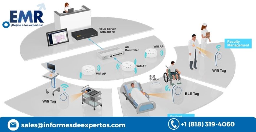 Read more about the article Latin America Real-Time Location System (RTLS) for Healthcare Market to Witness a Significant Boost During 2023-2028, with Growing Technological Innovations and Wide Adoption in Healthcare Sector