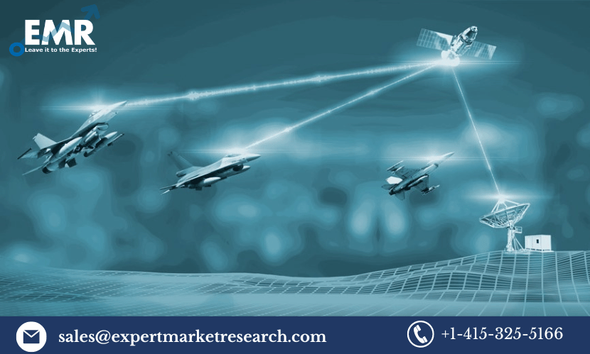 Read more about the article Airborne SATCOM Market Size, Share, Price, Growth, Trends, Analysis, Report, Demand, Research, Forecast 2023-2028