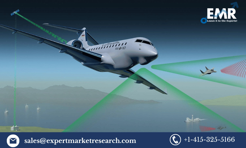 Read more about the article Airborne Surveillance Market Size, Share, Price, Growth, Trends, Analysis, Report , Research, Forecast 2023-2028