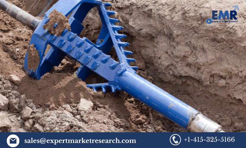 Read more about the article Horizontal Directional Drilling Market: Size, Share, Price, Growth, Trends, Analysis, Report, Demand 2023-2028