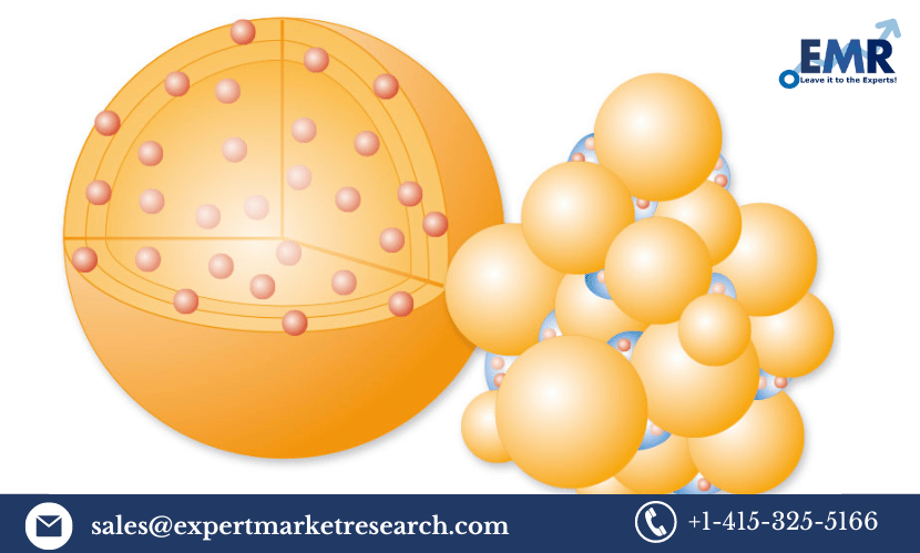 Read more about the article Microencapsulation Market Size, Trends, Share, Analysis, Forecast 2023-2028