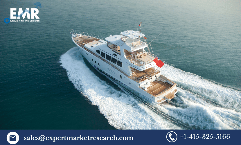 Read more about the article Yacht Charter Market Size, Share, Price, Growth, Trends, Analysis, Report, Demand, Research, Forecast 2023-2028