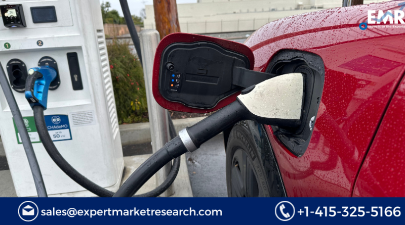 Read more about the article India EV Charging Market Size to Grow at a CAGR of 22.20% Between 2024 and 2032