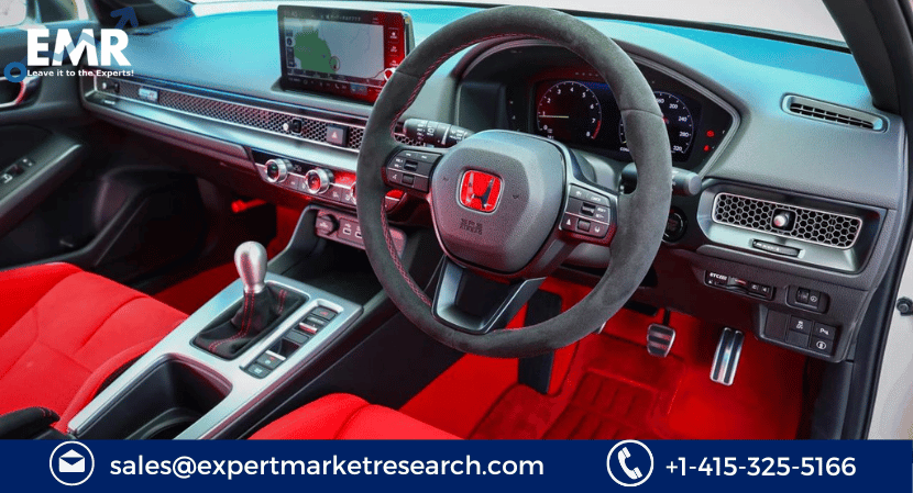 Read more about the article Global Interior Car Accessories Market Size, Report, Share, Key Players, Growth, Trends, Report and Forecast 2023-2028