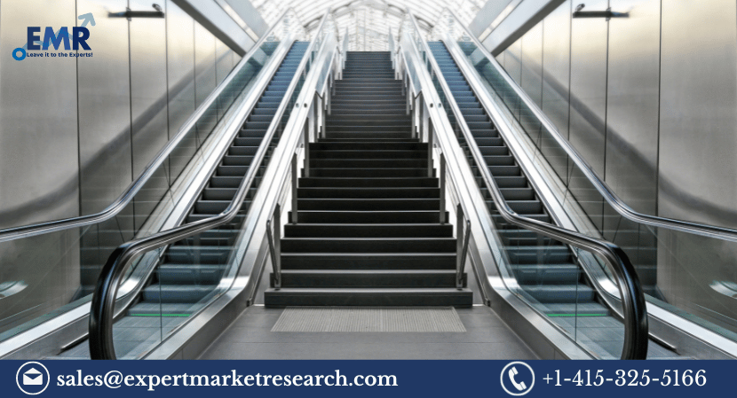 Read more about the article Global Escalators and Elevators Market Size to Grow at a CAGR of 5.8% in the Forecast Period of 2023-2028